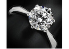 Jewelry Appraisal Services in USA