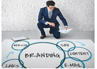 Performance Marketing Agency Abu Dhabi – Boost Your Business Growth