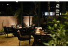 Best restaurant in Jagatpura Jaipur